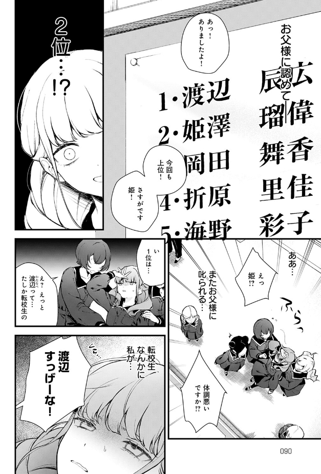 籠鳥姦猿（モチヂ）無料レビュー